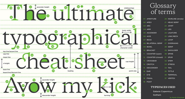 wiki-designs.vn-typography-la-gi