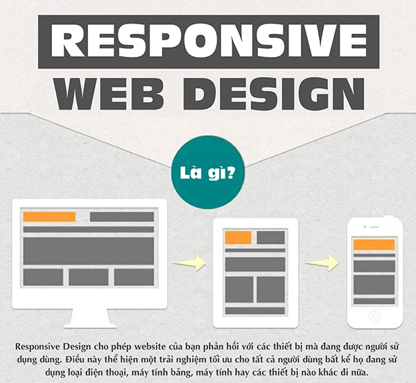 responsive-web-design-1