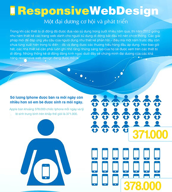 responsive-web-design-3