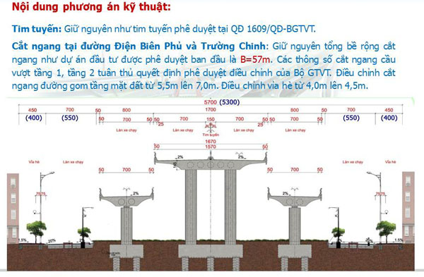 Công Trình Cầu Vượt 3 Tầng Nghìn Tỷ Nâng Tầm Kiến Trúc Đà Nẵng - Designs.Vn